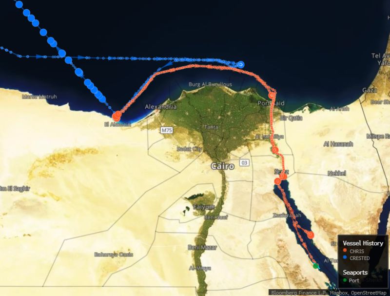 الصديق وقت التضييق- طريق روسي جديد لسوق النفط 800x-110