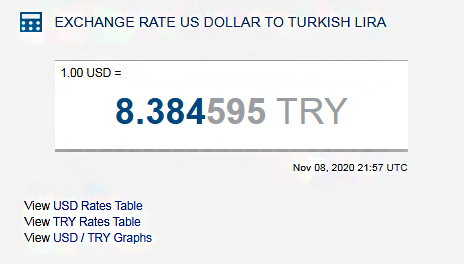 أطول انهيار أسبوعي لليرة التركية منذ أكثر من 20 عاما Lira10