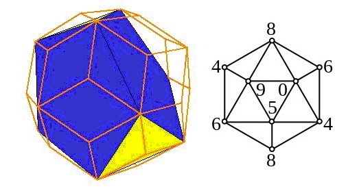 Руны и Vesica Piscis 104ivx10