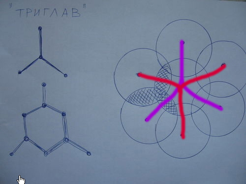 2008 год Начало поиска. "Русские руны -Архаика" 121