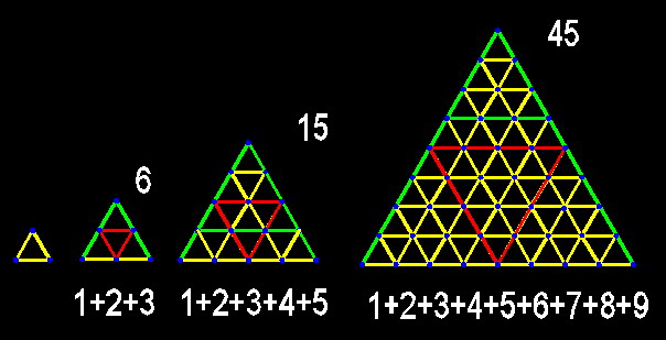 Руны и Vesica Piscis 14118v10