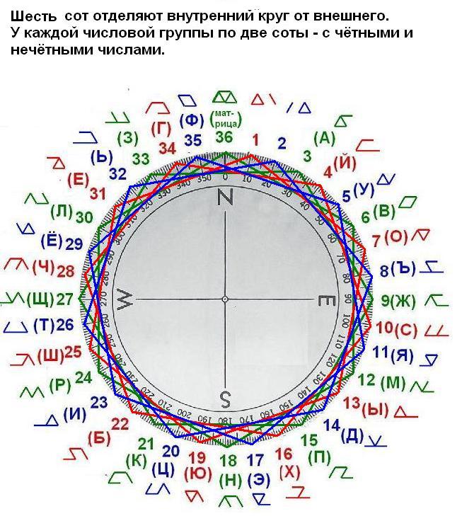   2_aao_11