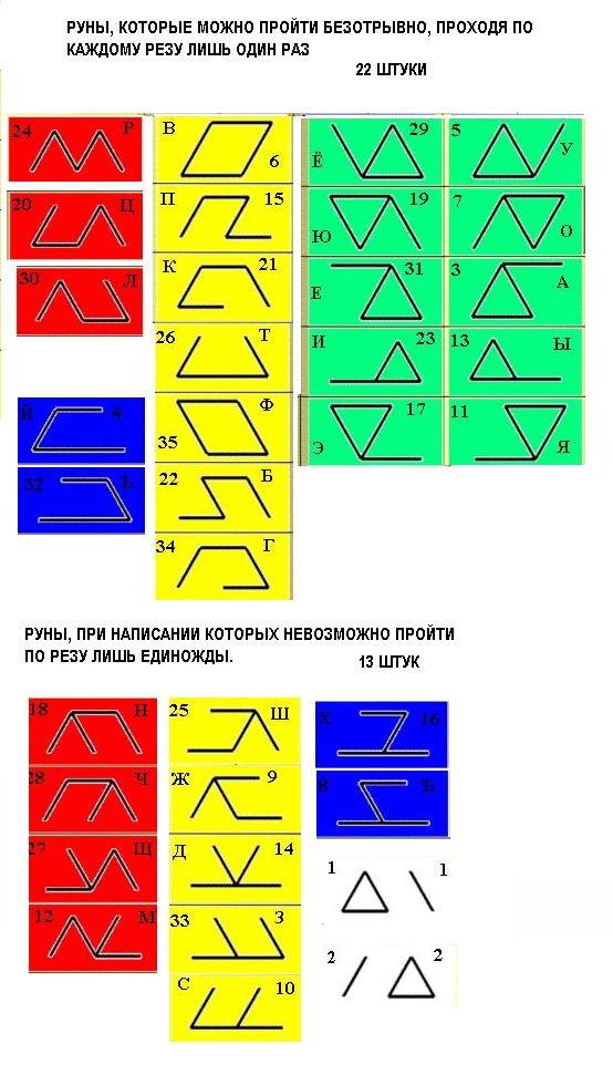 Наши модели и объяснение их понимания - Страница 16 2vmbw510