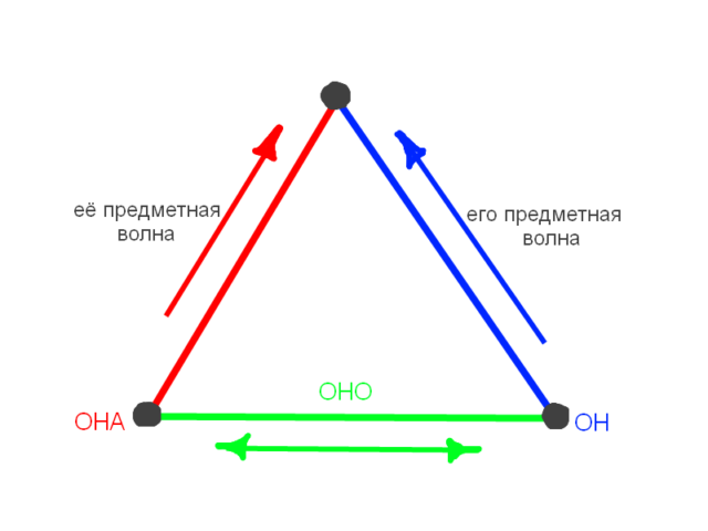 Обсуждение - Страница 9 34527810