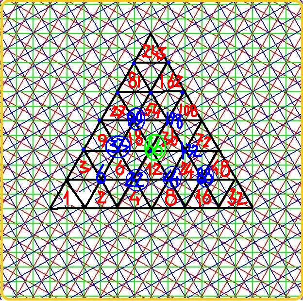 Числа магического шестиугольника. 51695b10