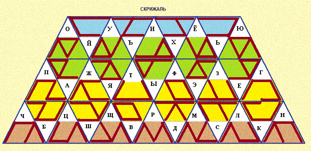 Пары рун и построение Скрижали. 78072611