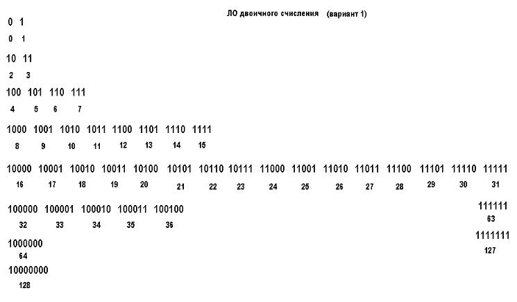 Числа и руны - Страница 20 __aau10