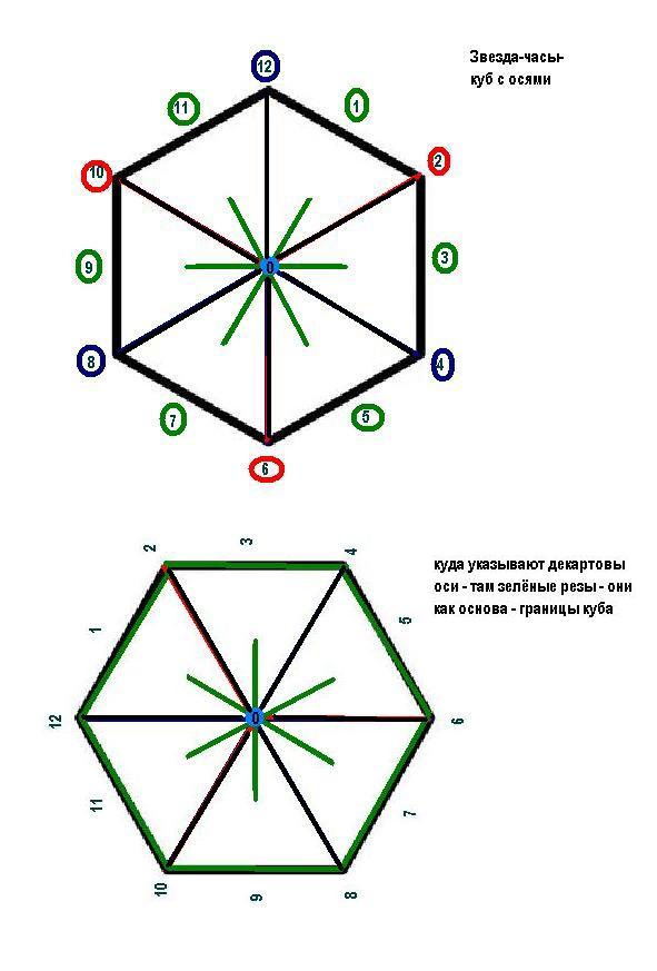 Числа и руны - Страница 22 A-ao11