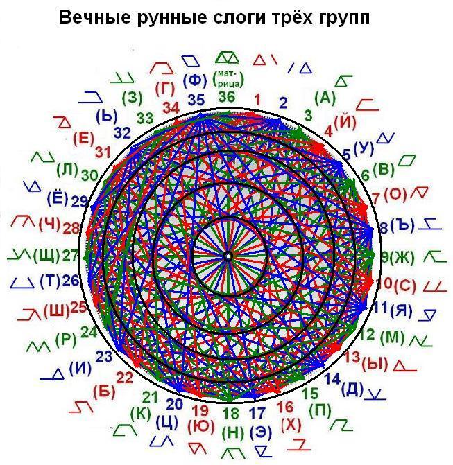   A_3_a_10