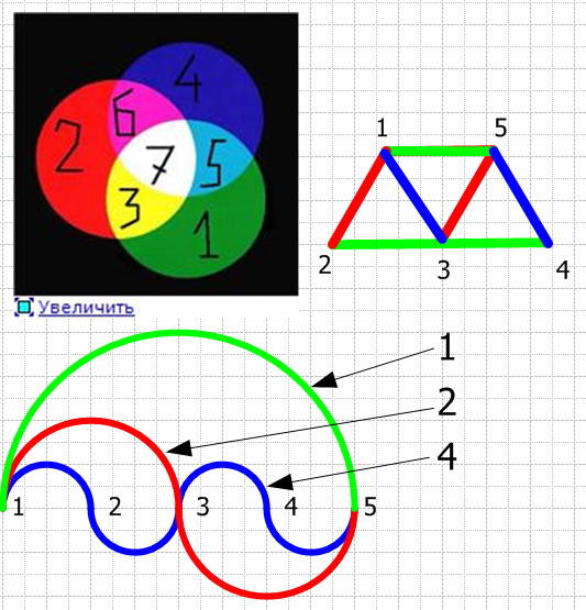 Руны и Vesica Piscis - Страница 9 Chveti10