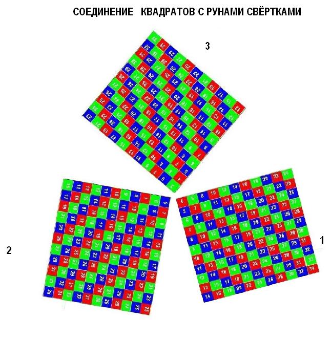 Рунный магический квадрат 33*33 - Страница 2 Ezszz_10