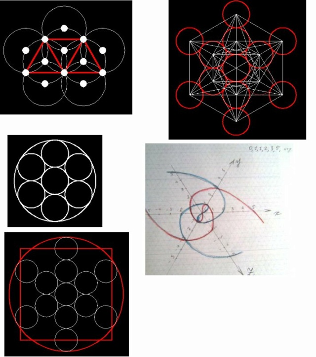 Руны и Vesica Piscis F176a710