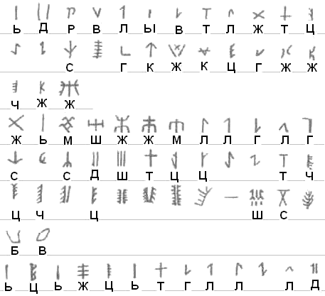 Артефакты и исторические памятники - Страница 4 Pic-1010