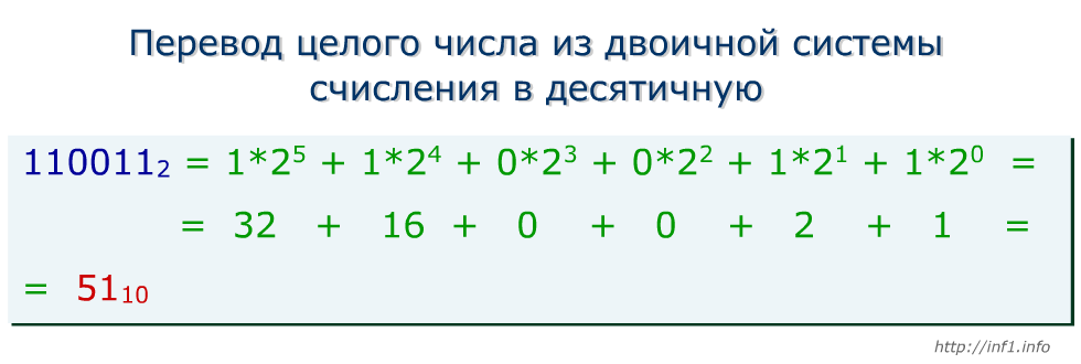 Наши модели и объяснение их понимания - Страница 17 Trancl10