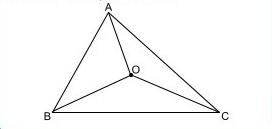 Triângulos e áreas 16b32010