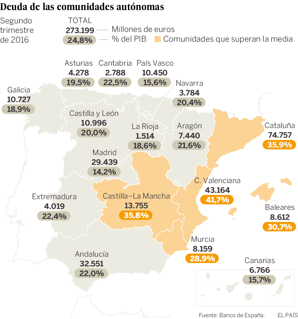 La recesión económica es inminente y ningún país industrializado está preparado - Página 3 14739210