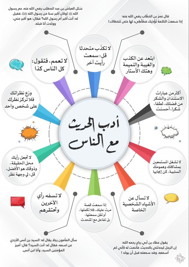 أداب الحديث مع الناس  Ece26510