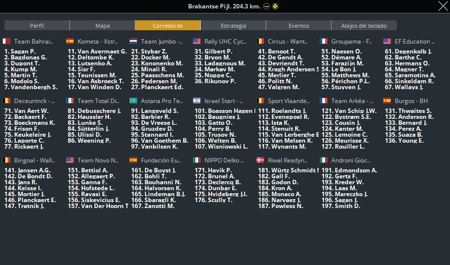 15/04/2020 De Brabantse Pijl – La Flèche Brabançonne BEL ME 1.Pro Braba10