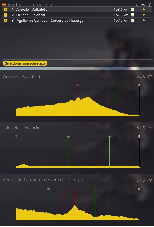 26/04/2019 - 28/04/2019 Vuelta a Castilla y Leon ESP ME EUR 2.1 Cyl10