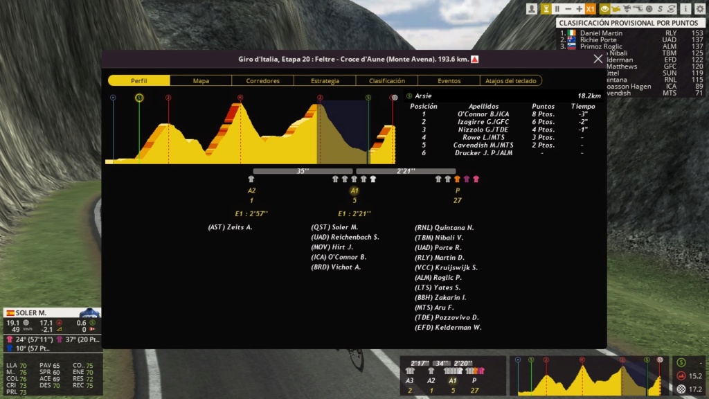 11/05/2019 - 02/06/2019 Giro d’Italia ITA ME 2.UWT Giroe225