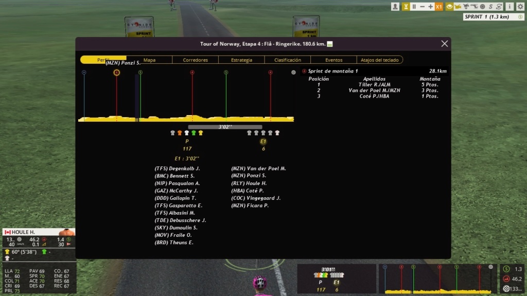 29/05/2019 - 02/06/2019 Tour of Norway NOR ME 2.HC   Norway37