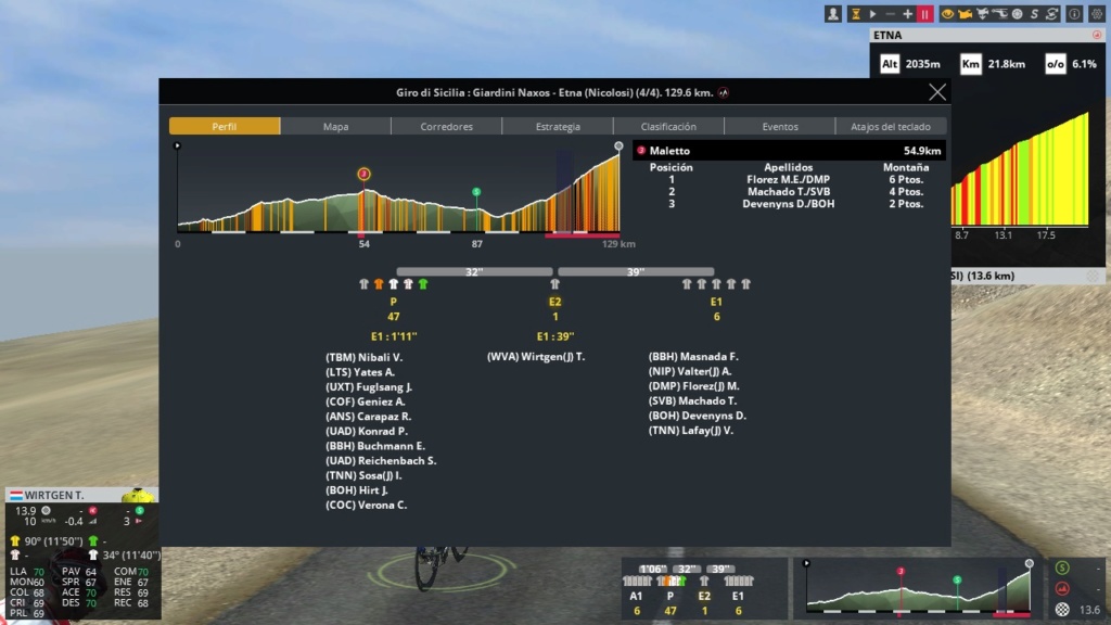 01/04/2020-04/04/2020 Giro di Sicilia – Tour of Sicily ITA ME 2.1  Sicili53