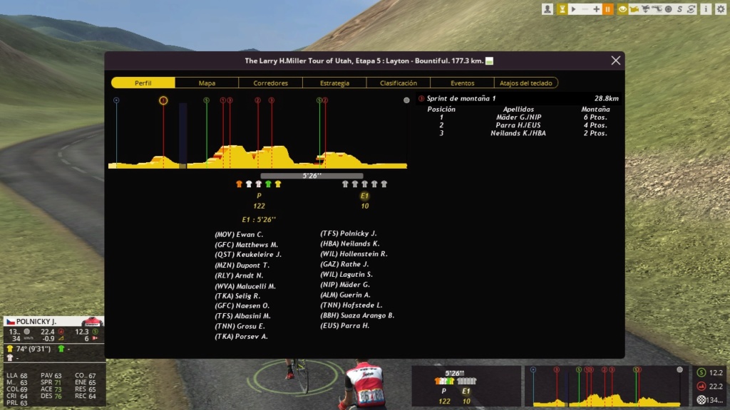 12/08/2019 - 18/08/2019 The Larry H.Miller Tour of Utah USA ME 2.HC Utahe511