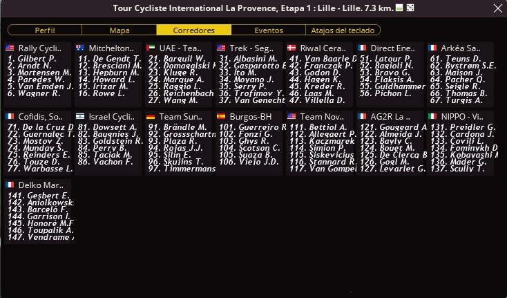 14/02/2019 - 17/02/2019 Tour de la Provence FRA ME 2.1 Zprove10