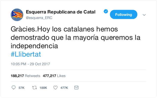 RRSS Oficials d’Esquerra Republicana de Catalunya  43040410
