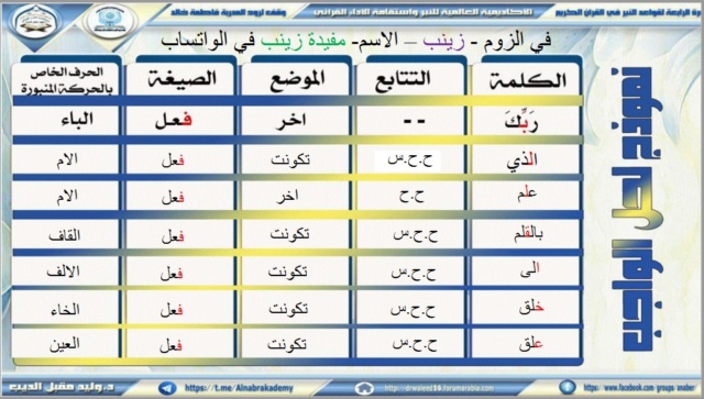 الواجب الأول / الدورة الرابعة  - صفحة 7 Aaco11