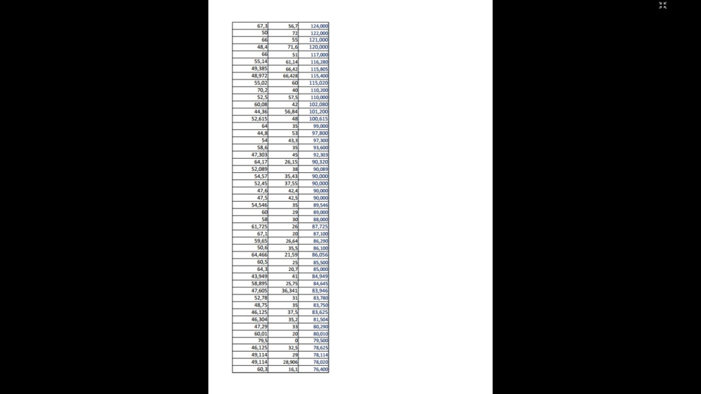 OPOSICIONES ADMINISTRATIVO LIBRE 10 NOV - Página 7 Notas_10