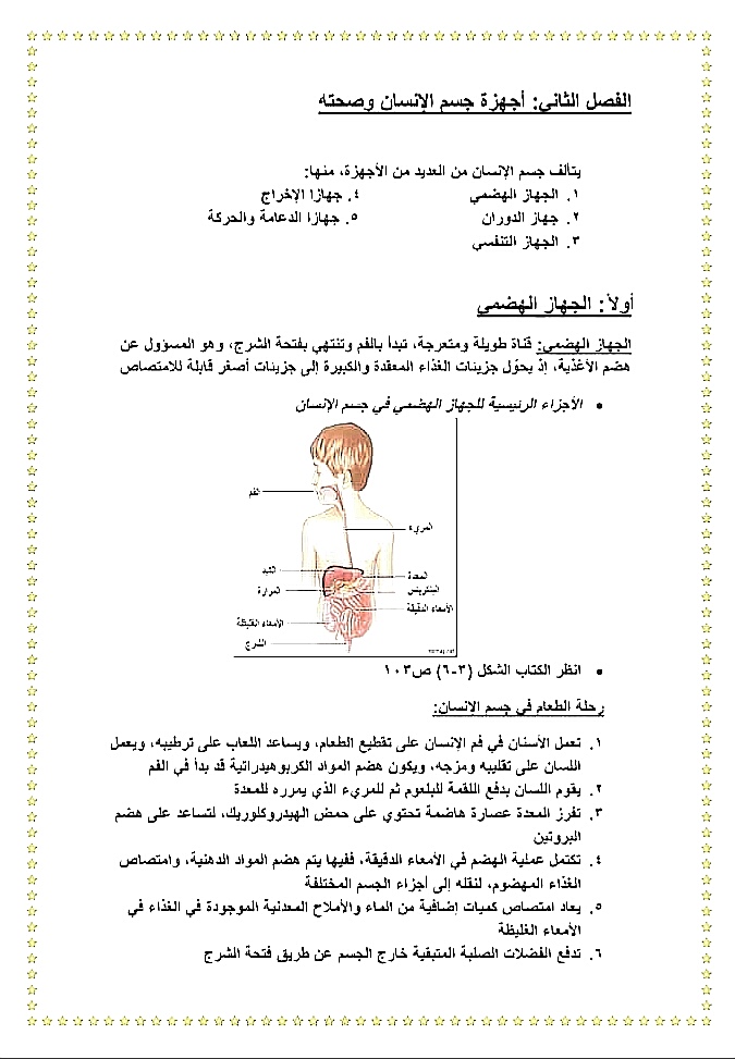 ملخص حصة العلوم  Img_2273