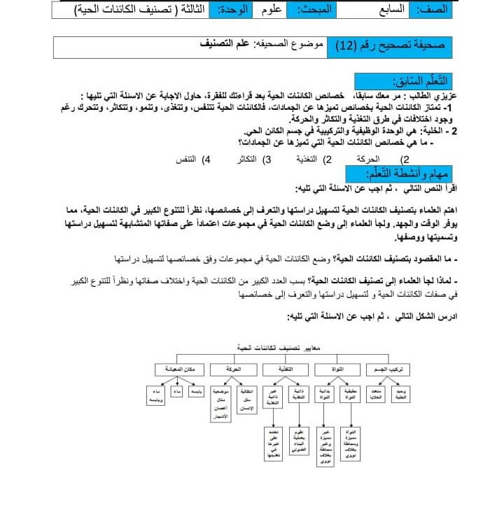 ملخص حصة العلوم  Img_2280