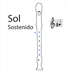 Música 6º EPO Sol_so10