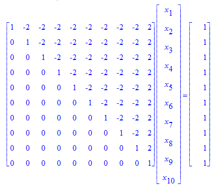 Résolution de systèmes linéaires. Image220