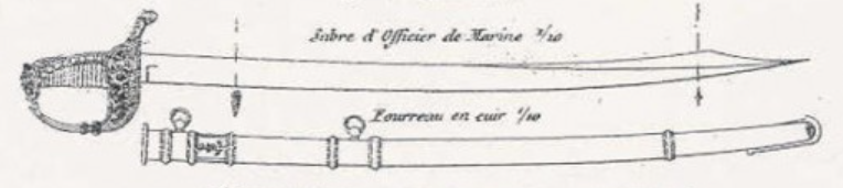 Les différents modèles de sabres d'off. de marine de Louis-Philippe à nos jours - Page 8 Aide_m10