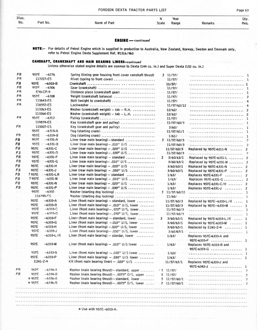 Refaire un moteur  P63_mo10