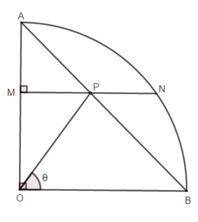 Relações trigonométricas  Figura11