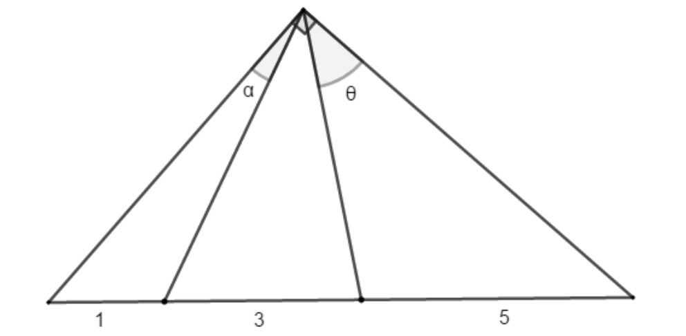 Relações trigonométricas  Trigon10