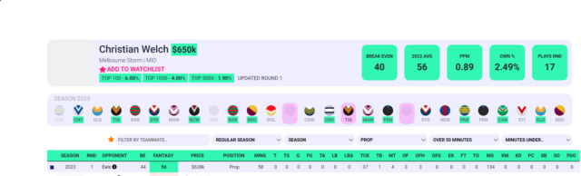 NRL Fantasy 2023 Part 11 - The case of the mistrusted team lists - Page 6 111