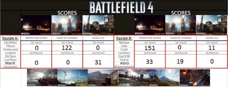  [TERMINEE] Soirée Easy Team BF4 28/11/13 21H 61610