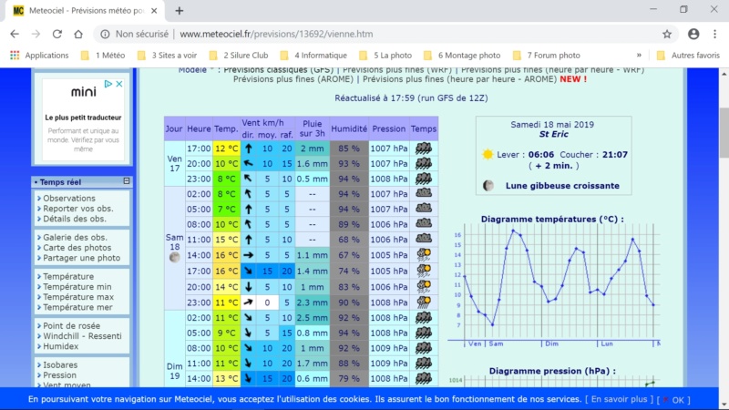 18 mai 2019 = Pêche à Vienne (dept38 ) - Page 2 Sans_t22