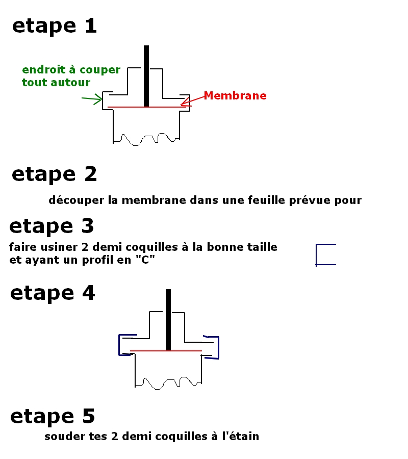 UNE NOUVELLE R1328 DANS LA GRANDE FAMILLE DE L'AMICALE - Page 4 Repara10