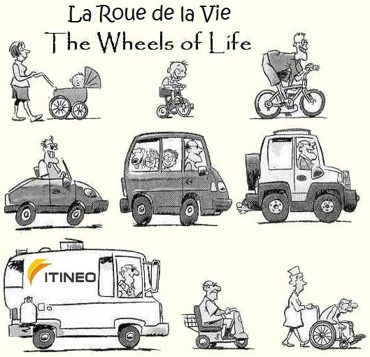 La roue de ma vie Attent11