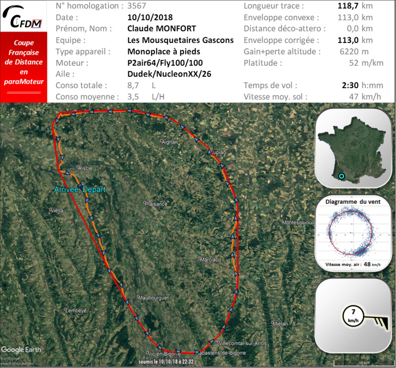 3567 - 10/10/18 - Claude MONFORT - 112 km - homologué 22_f1010