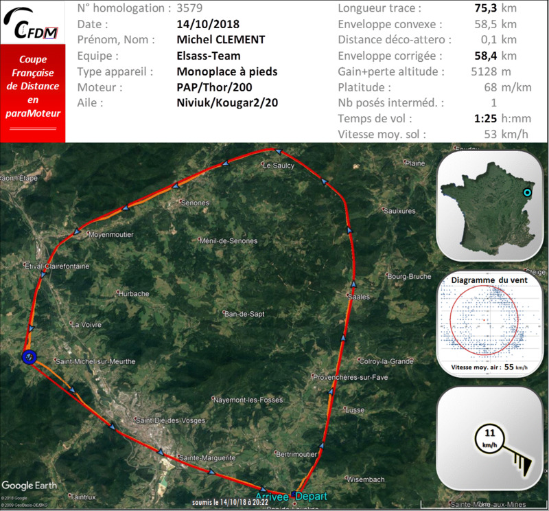 3579 - 14/10/18 - Michel CLEMENT - 58 km - homologué 22_f1023