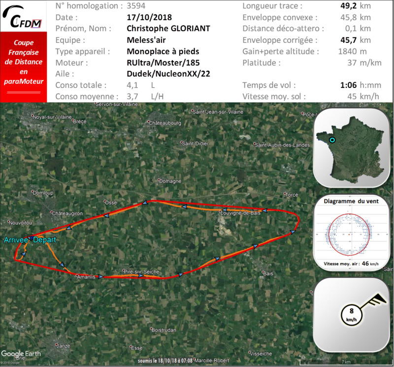 3594 - 17/10/18 - Christophe GLORIANT - 45 km - homologué 22_f1038
