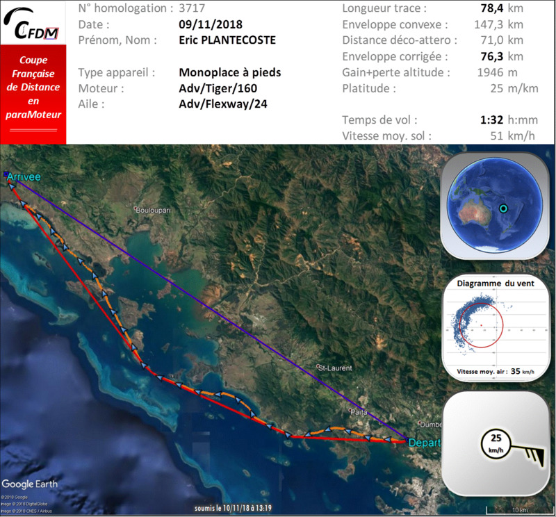 3717 - 09/11/18 - Eric PLANTECOSTE - 76 km - homologué 22_f1168