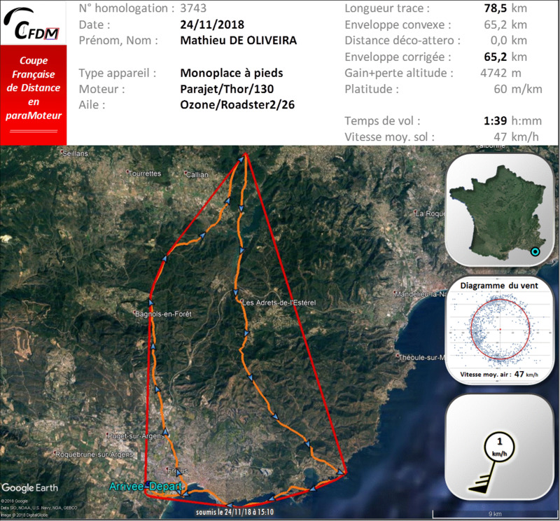 3743 - 24/11/18 - Mathieu DE OLIVEIRA - 65 km - homologué 22_f1195