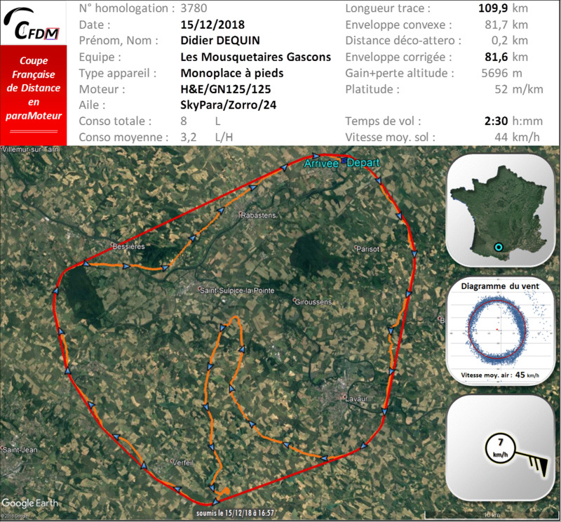 3780 - 15/12/18 - Didier DEQUIN - 81 km - homologué 22_f1215